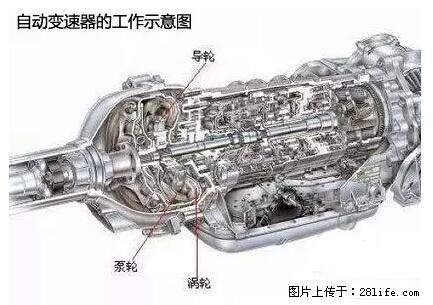 你知道怎么热车和取暖吗？ - 车友部落 - 长葛生活社区 - 长葛28生活网 changge.28life.net