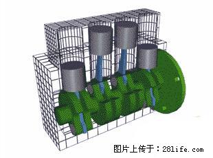 你知道怎么热车和取暖吗？ - 车友部落 - 长葛生活社区 - 长葛28生活网 changge.28life.net