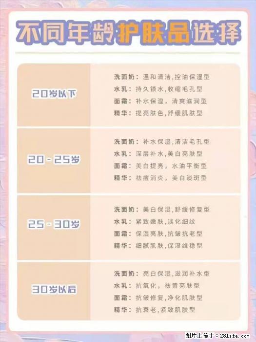 【姬存希】不同年龄，不同护肤的选择，你选对了吗？请爱惜自己！ - 生活日用品 - 居家生活 - 长葛分类信息 - 长葛28生活网 changge.28life.net