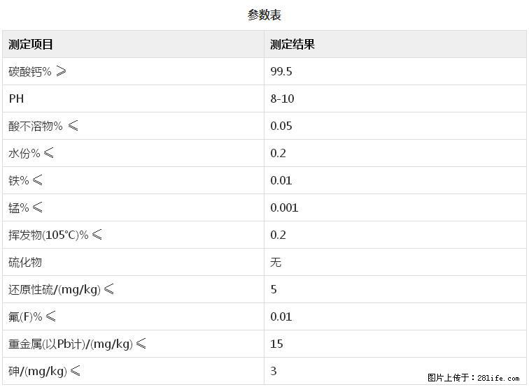 【桂林三鑫新型材料】600目重质碳酸钙 方解石粉重钙粉 - 综合信息 - 其他综合 - 长葛分类信息 - 长葛28生活网 changge.28life.net