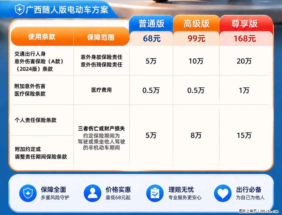 【骑行保障】安全骑行，保障随行！电动车专属保险上线啦！ - 长葛生活资讯 - 长葛28生活网 changge.28life.net